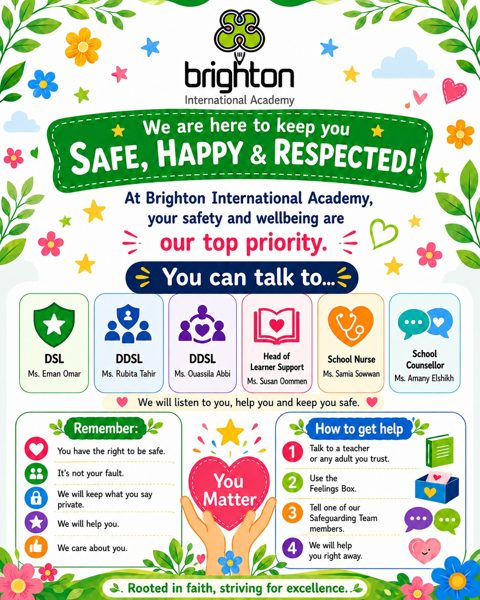 Safeguarding & Wellbeing Posters