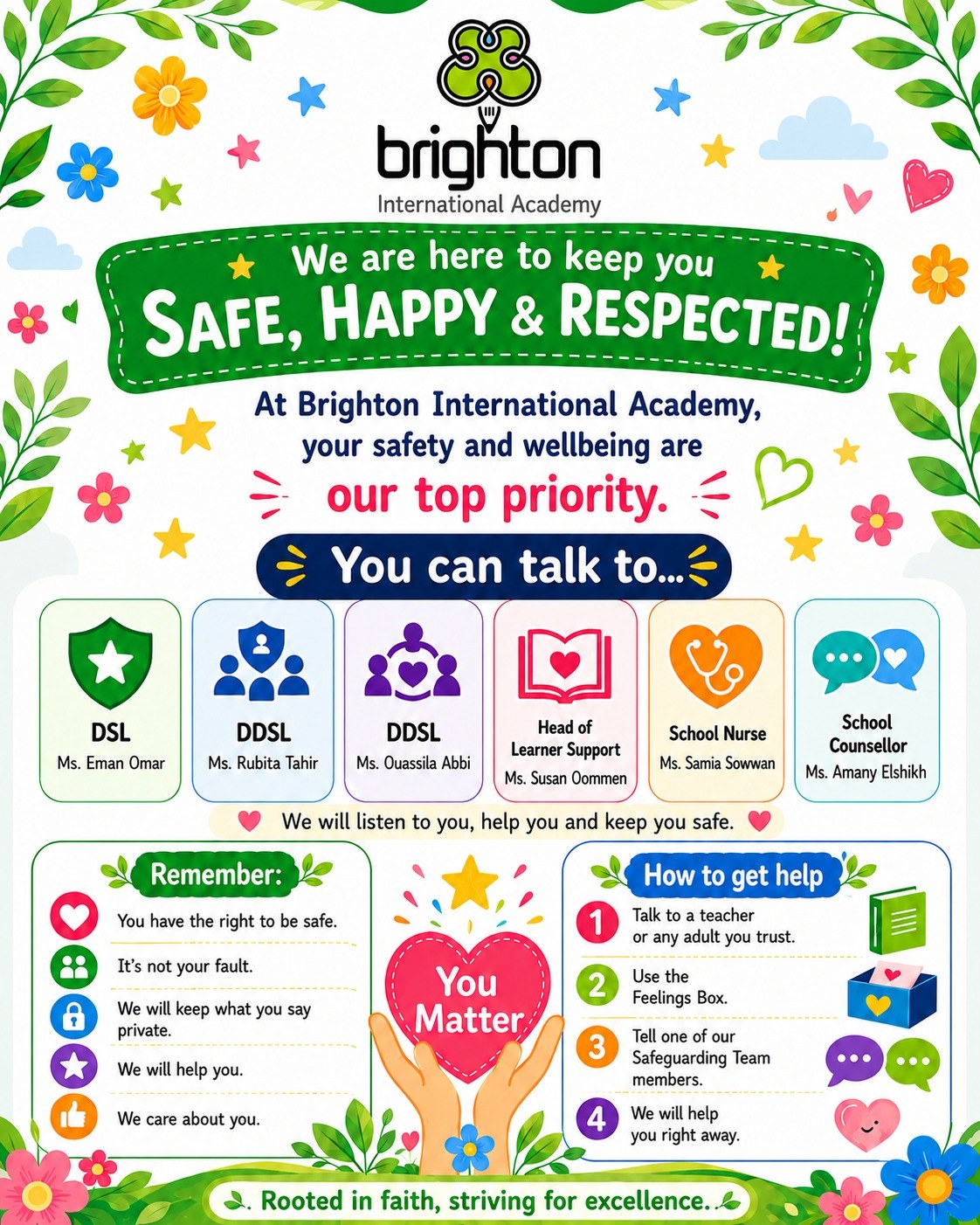 Safeguarding & Wellbeing Posters